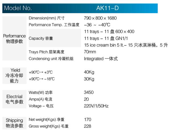ROYAL急速冷冻柜11盘1