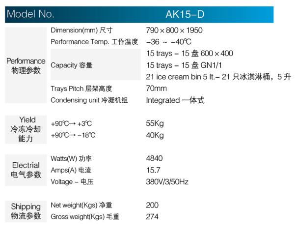 ROYAL急速冷冻柜15盘1