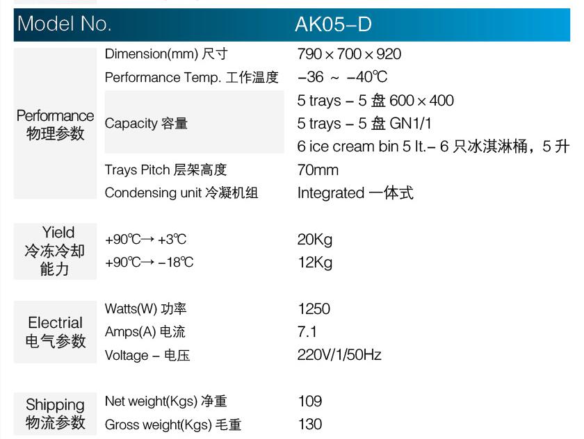 ROYAL急速冷冻柜5盘1