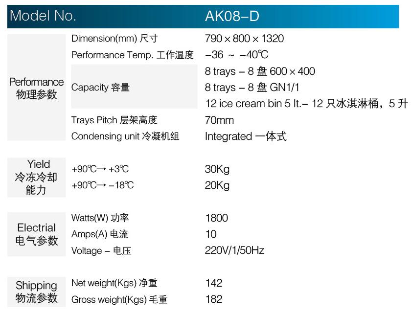 ROYAL急速冷冻柜8盘1