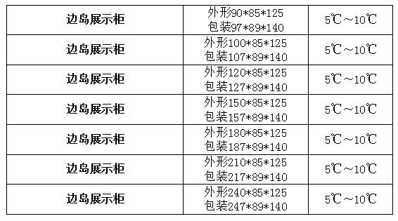 边岛冷藏开放展示柜1